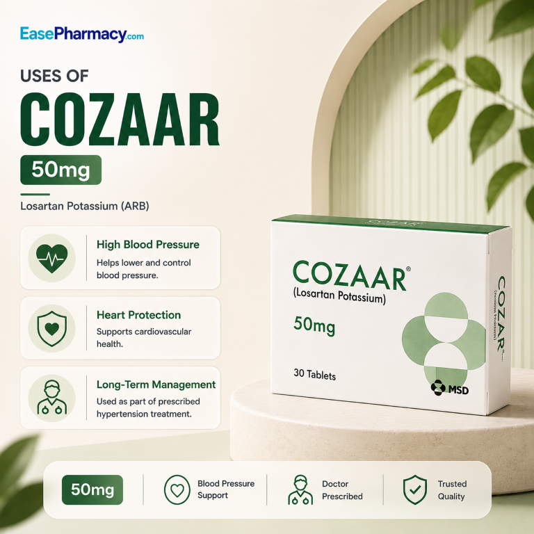 Cozaar 50mg - Image 2
