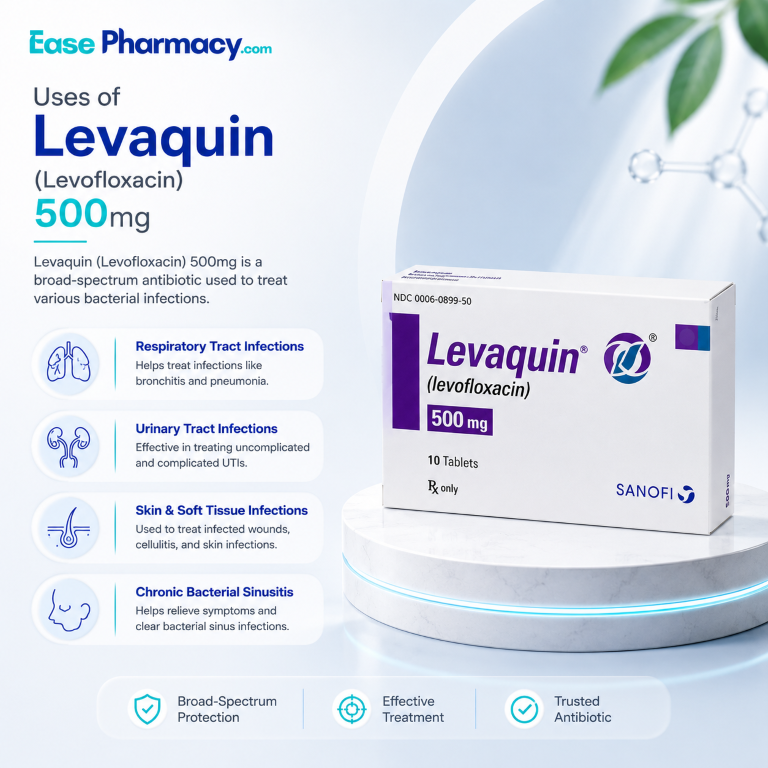 Levaquin (Levofloxacin) - Image 2