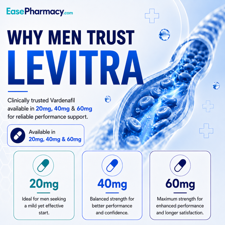 levitra
