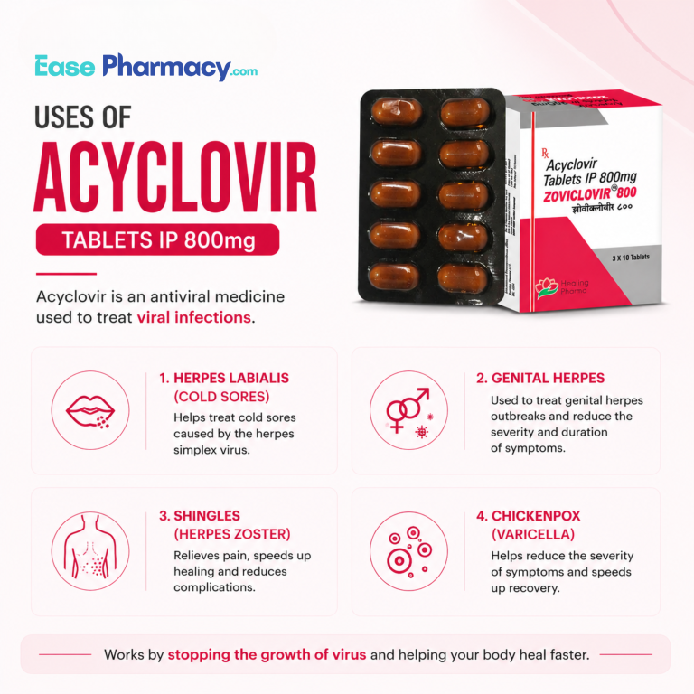 Acyclovir 800mg - Image 2