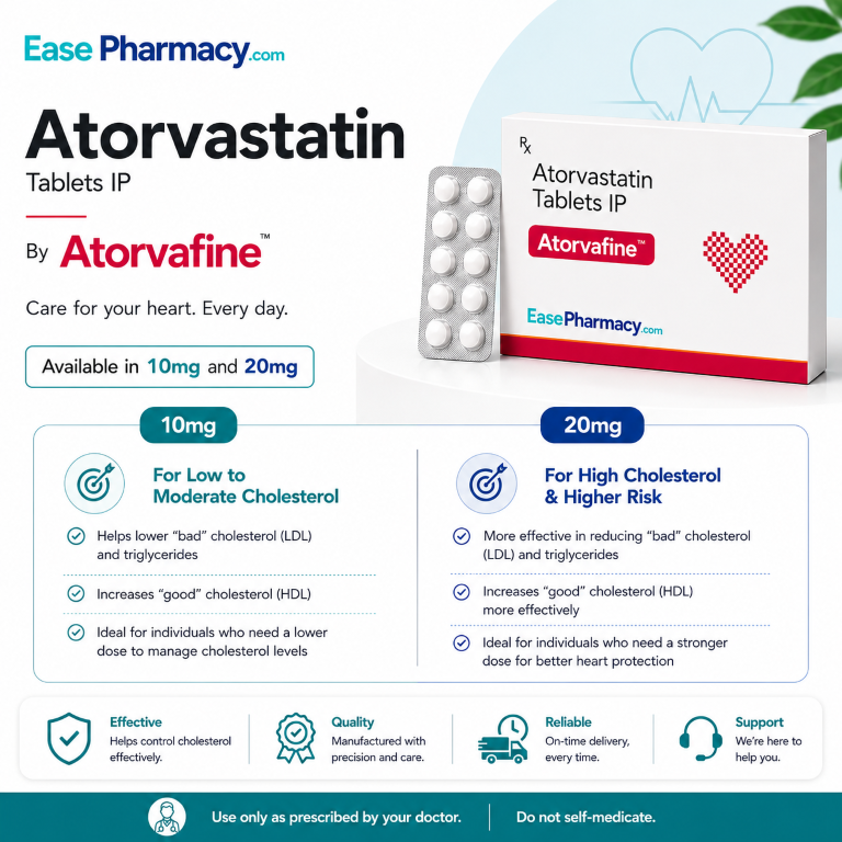 Atorvastatin 10mg / 20mg Tablets – Cholesterol Management & Heart Health Support - Image 2